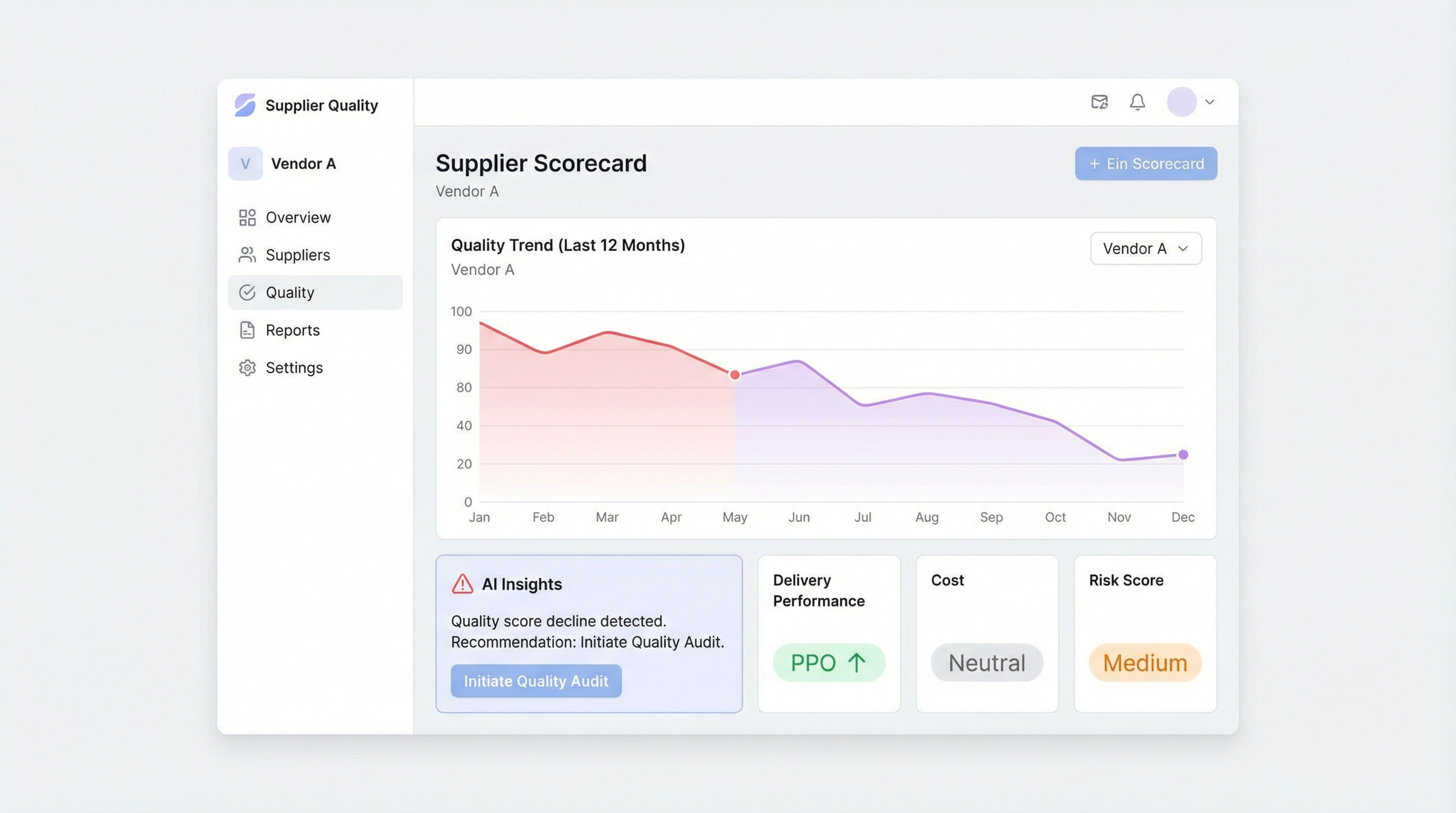 SUPPLIER QUALITY: Hold Them Accountable