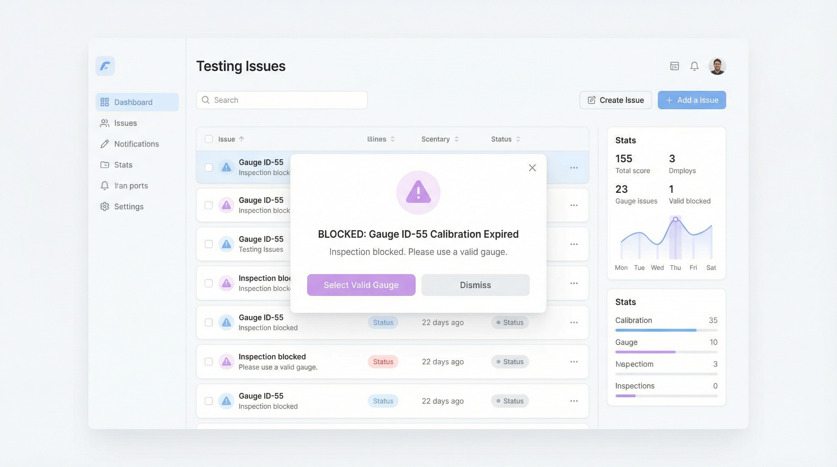 TESTING ISSUES: Ensure Calibration