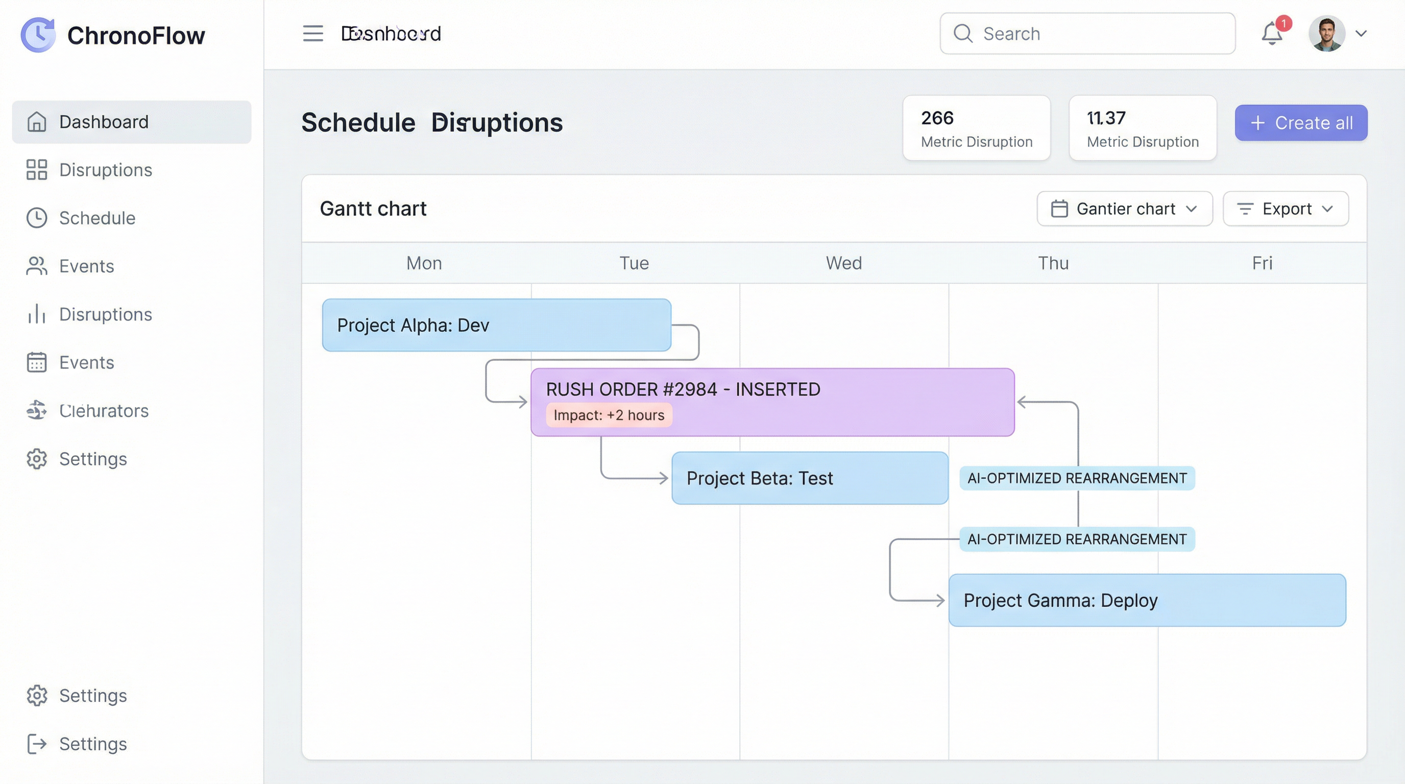 SCHEDULE DISRUPTIONS: Adapt in Real-Time